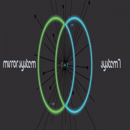 A-wave Records - SYSTEM 7 & MIRROR SYSTEM - N+X